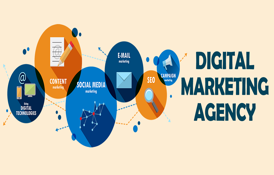 Just How to Obtain Customers for Your Digital Marketing Agency in 2021