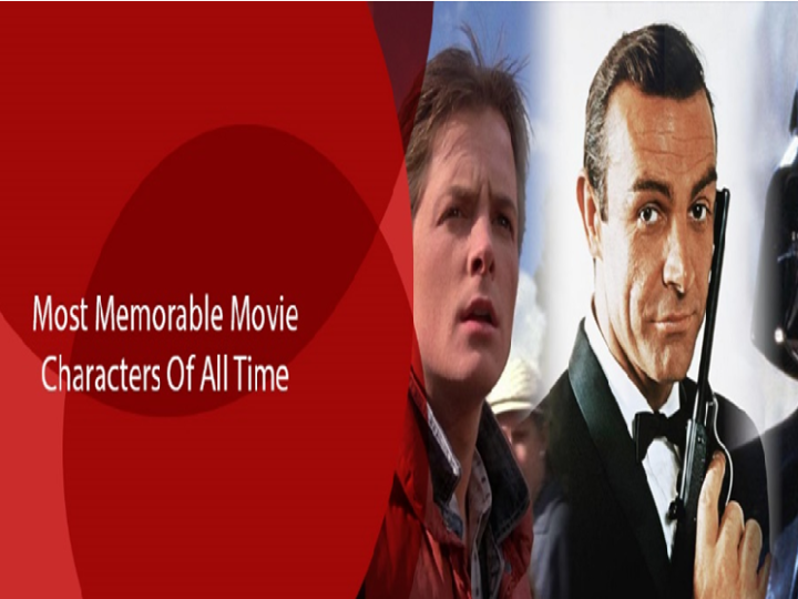 Most Memorable Movie Characters of All Time