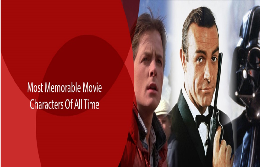 Most Memorable Movie Characters of All Time