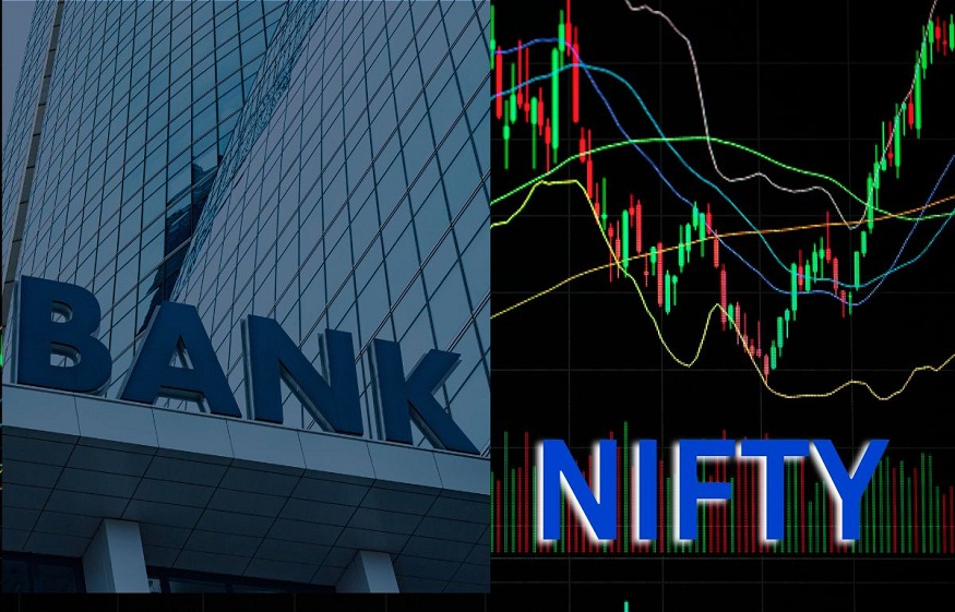 How Live Futures Data Shapes Smarter Indian Banking Sector Trades